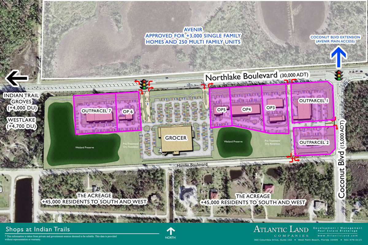 Shops at Intian Trails Site Plan